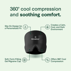 TheraICE Headache Hat